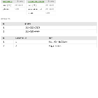 SQL: CREATE table with a primary key | Programación de computadoras ...