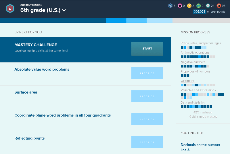 Common Core Map Khan Academy